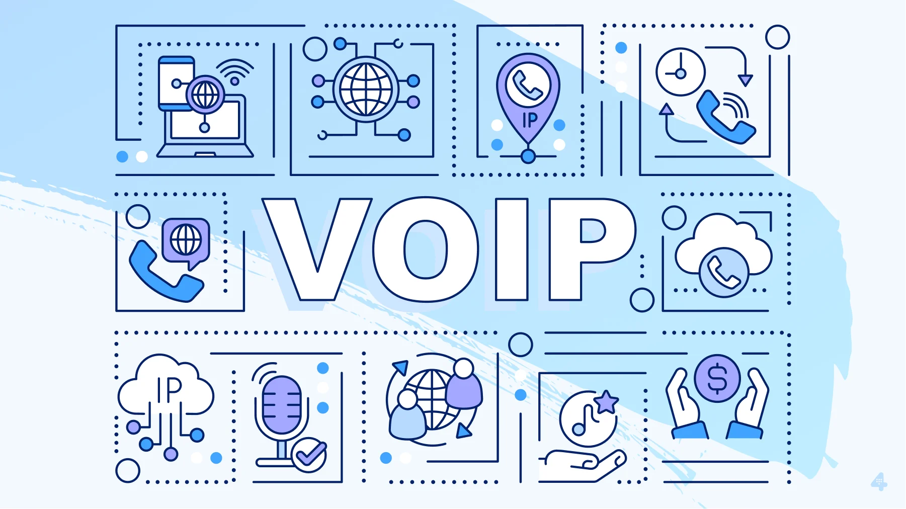 نصب تلفن ویپ در تهران voip بر بستر شبکه