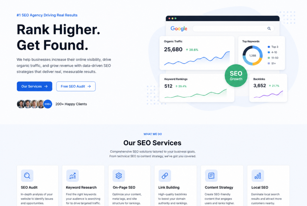 راهنمای کامل سئو سایت از صفر تا صد