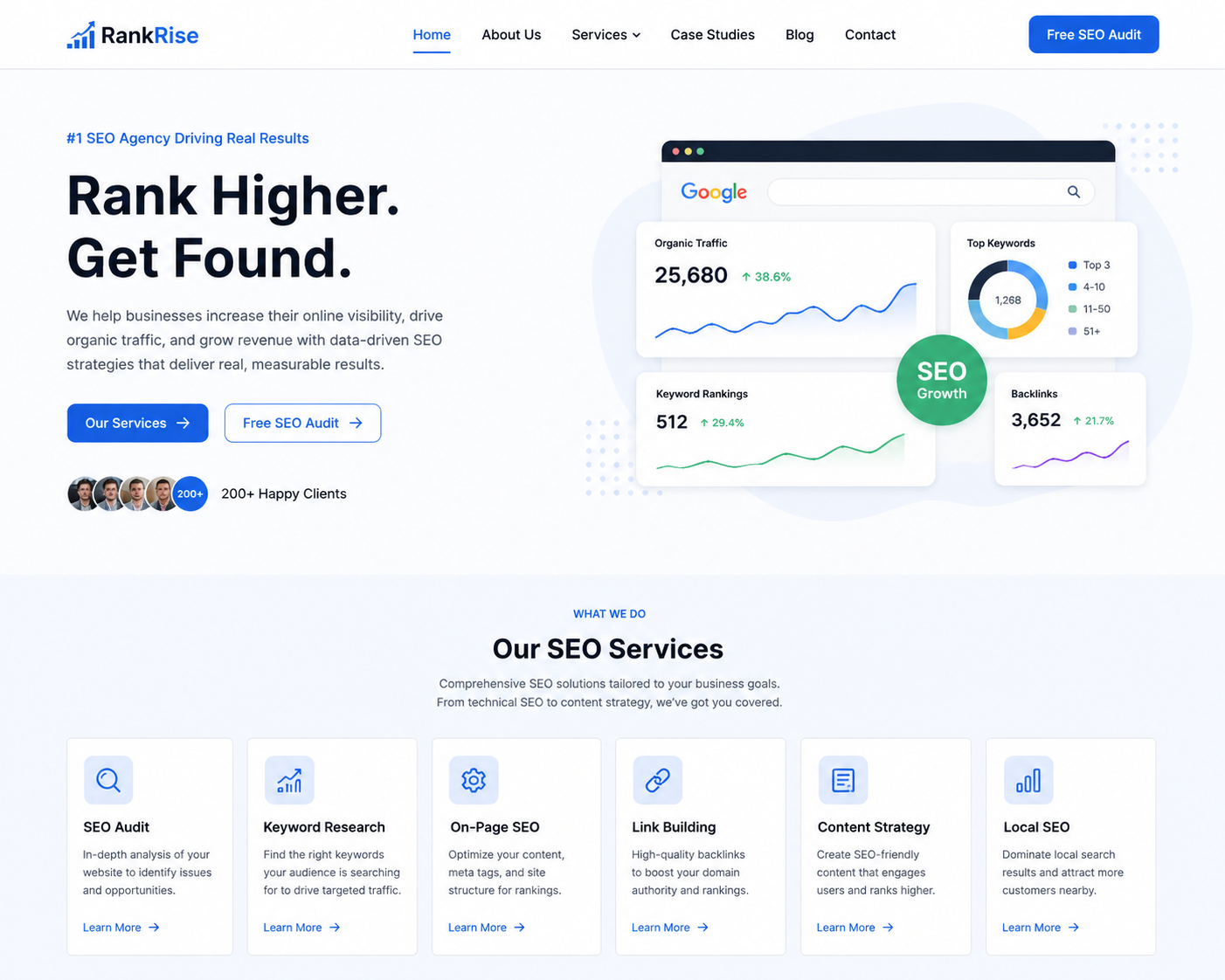 راهنمای کامل سئو سایت از صفر تا صد